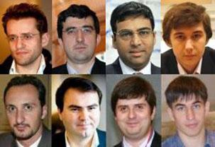 Дорога к шахматному трону