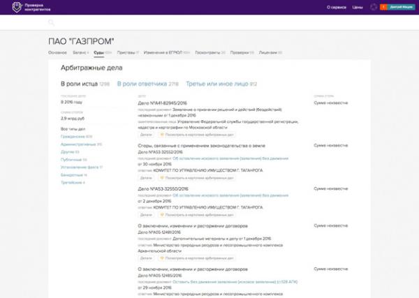 налоговая проверка налоговая проверка