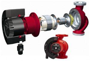 Циркуляционный насос Циркуляционный насос