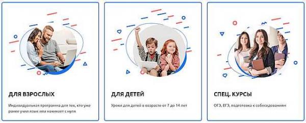 индивидуальные уроки английского языка