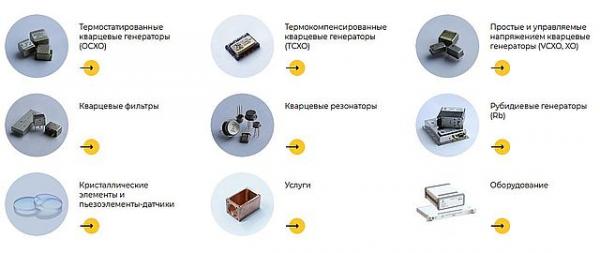Пьезоэлектронные приборы
