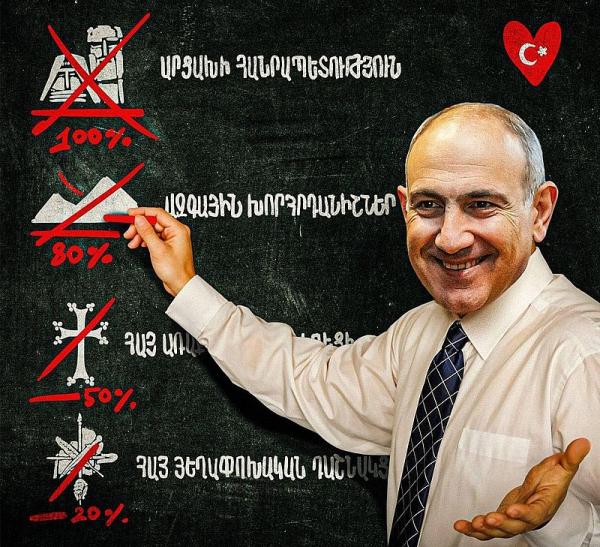 Будет ли Пашинян переизбран?