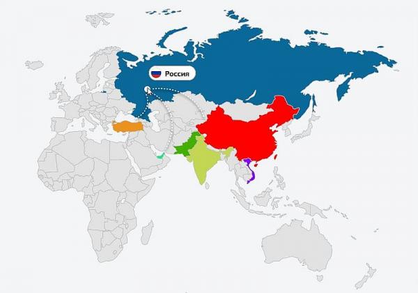 международная перевозка грузов