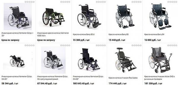 Инвалидные кресла-коляски