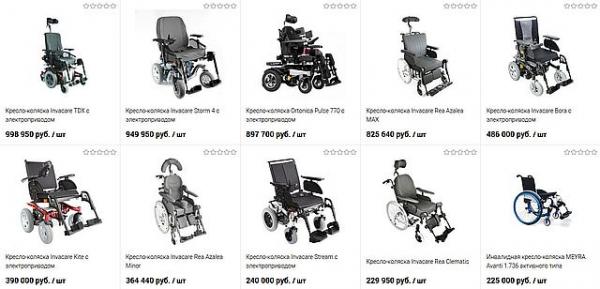 Инвалидные кресла-коляски