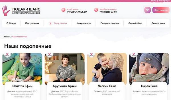 Фонд Подари шанс