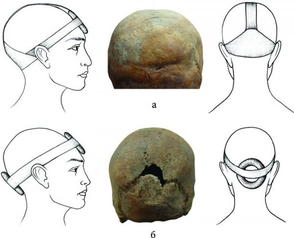 археология и этнография