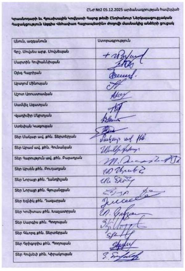 Подписи Краснодарской и Северо-Кавказской Епархии ААЦ Подписи Краснодарской и Северо-Кавказской Епархии ААЦ