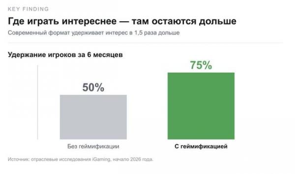 казино Клубника казино Клубника